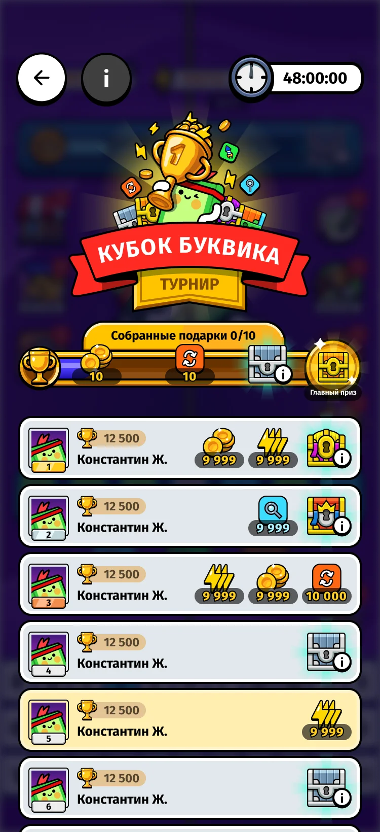 Лидерборд из реального проекта